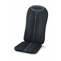 Assise massante Shiatsu