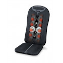 Assise massante Shiatsu