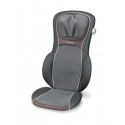 Assise massante Shiatsu Premium