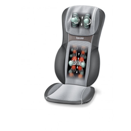 Assise massante Shiatsu Premium