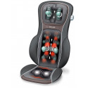 Assise massante Shiatsu Premium