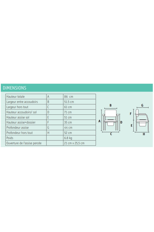 Chaise hygiénique OPEN KIT